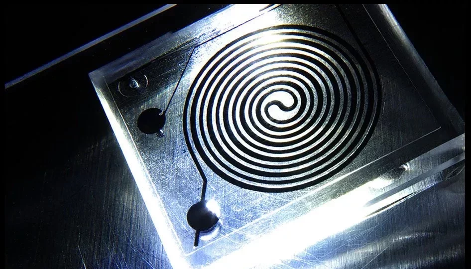 Article Review: What We Talk about when We Talk about Microfluidics.